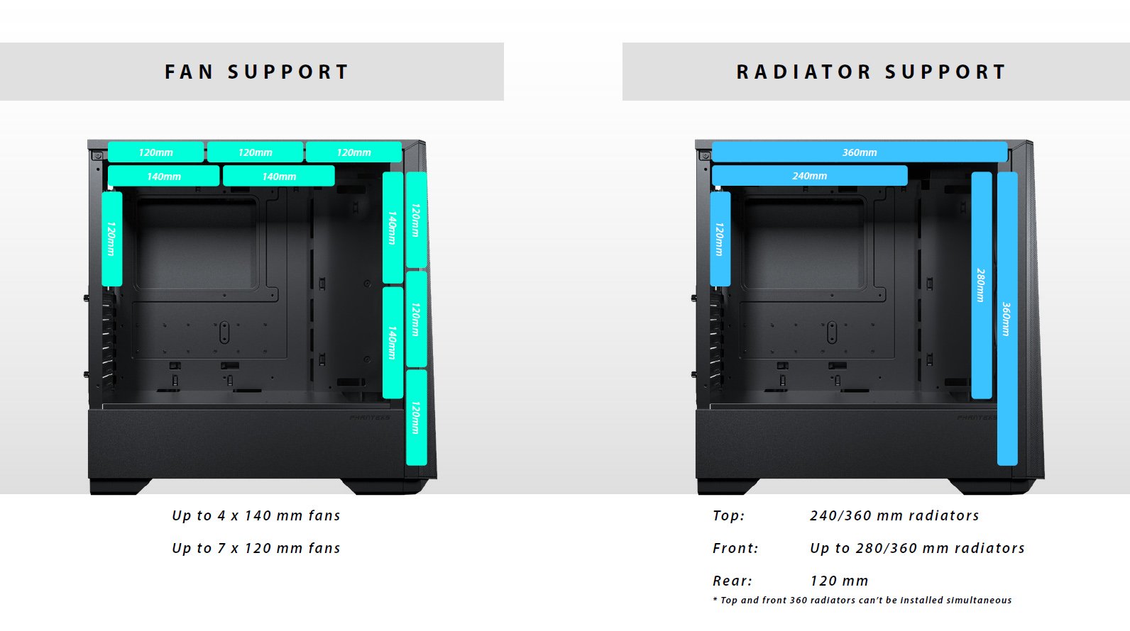 Phanteks Gaming Case